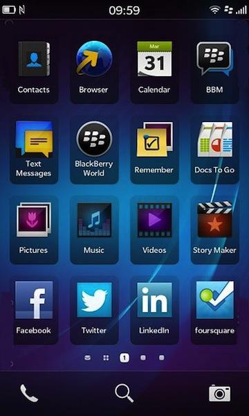 Sistemi Operativ Blackberry OS